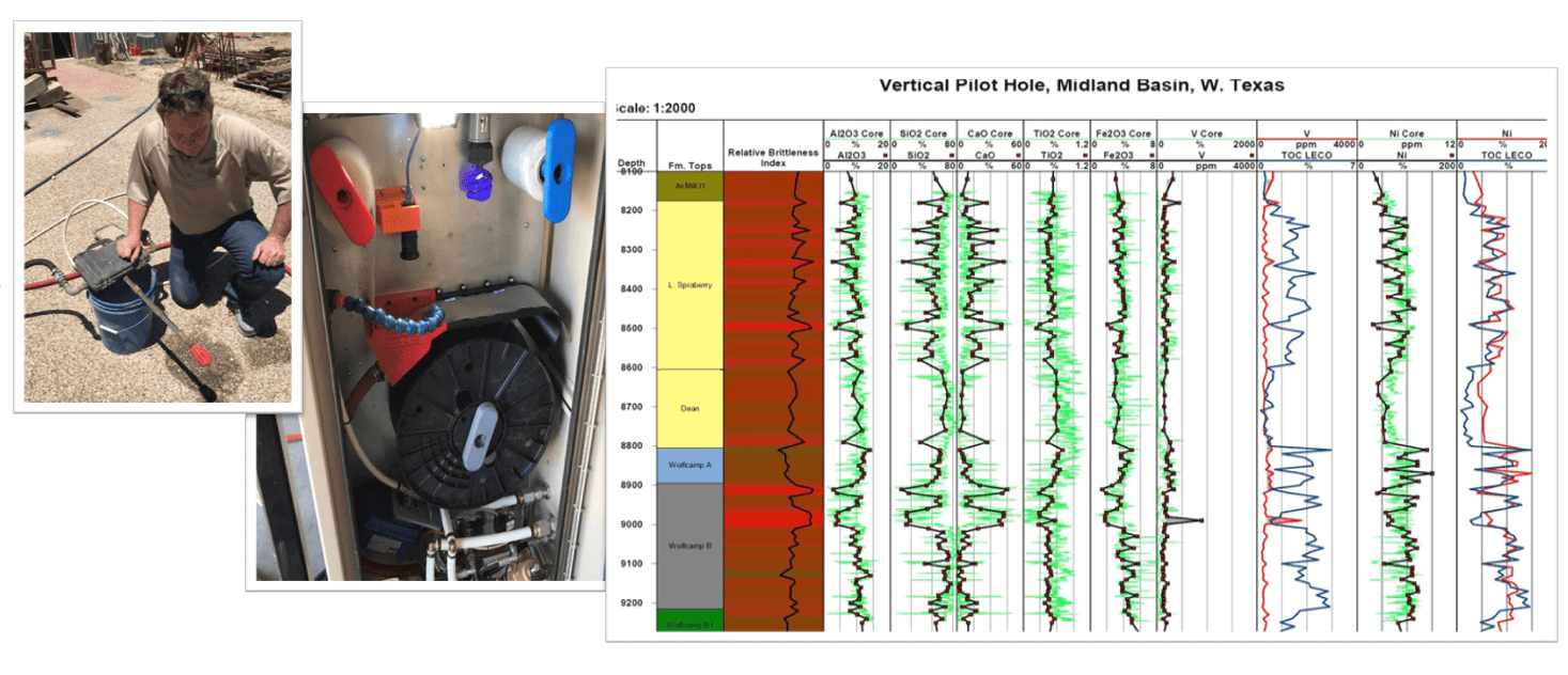 Automated remote sample catching high data density for geochemical analysis