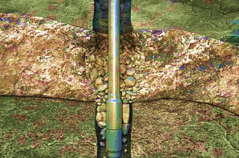 Realtime Wellbore Stability Surveillance Services